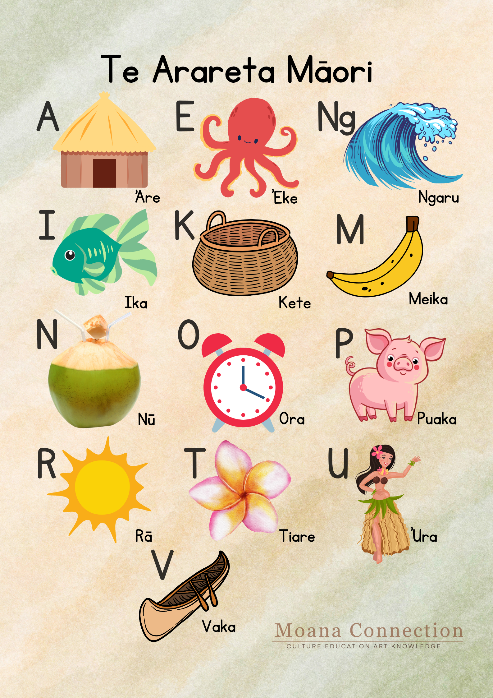 Printable Illustrated Te Arareta Māori Alphabet Poster